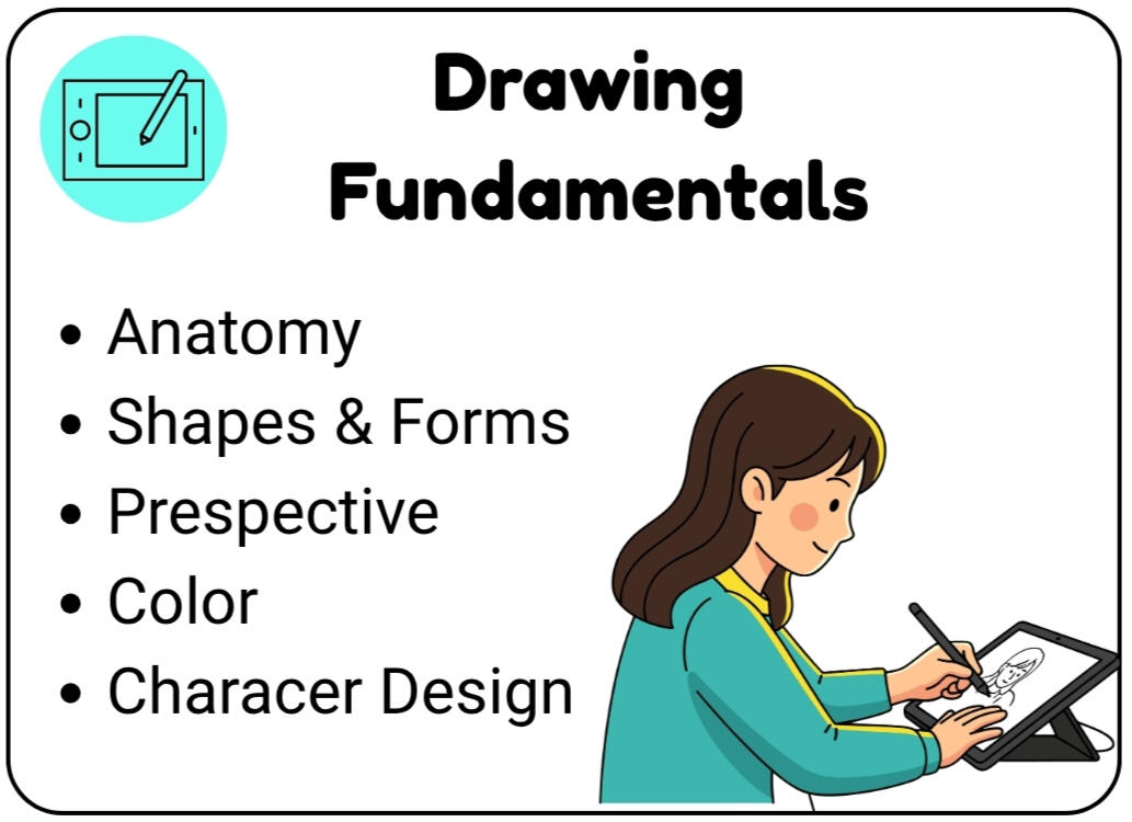 Drawing Fundamentals Drawing Fundamentals